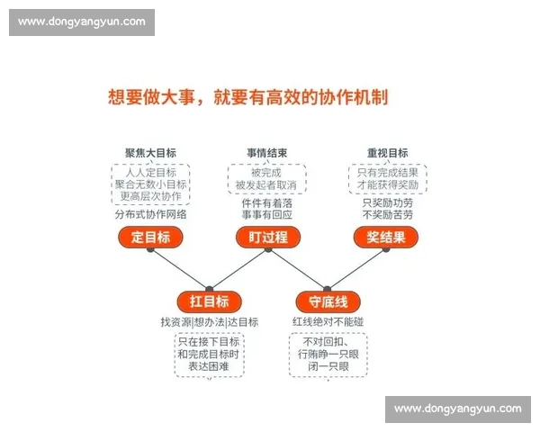 围绕接力比赛规则的公平衔接团队协作与胜负判定新解读原则分析