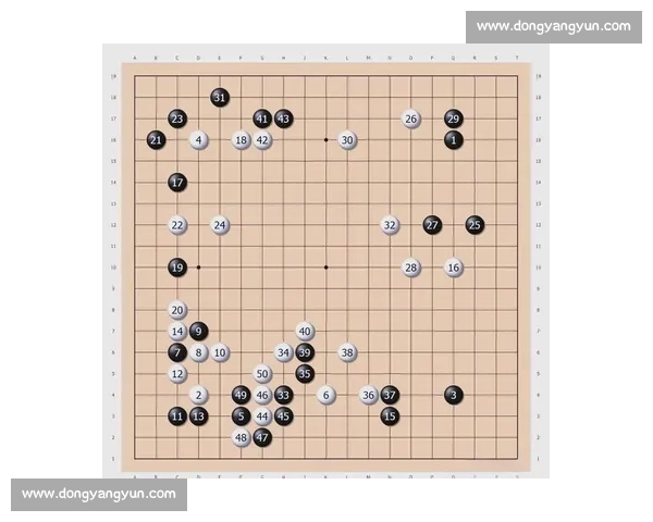 围棋世界比赛的历史演变与现代棋手竞技风采分析